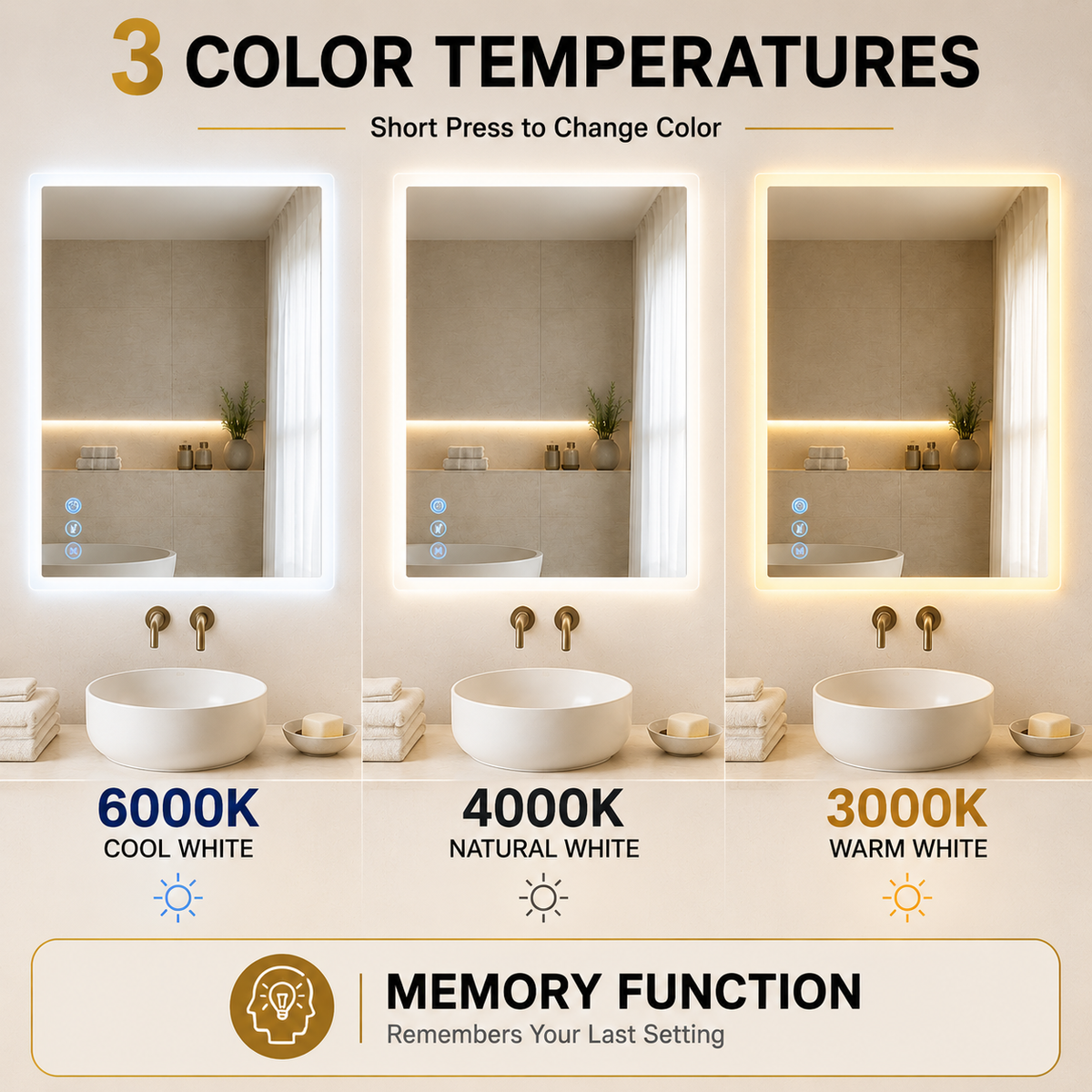 Gloviea Rectangular LED Bathroom Mirror – Full Frosted Edge | Front Glow + Backlit, Anti-Fog & Motion Sensor
