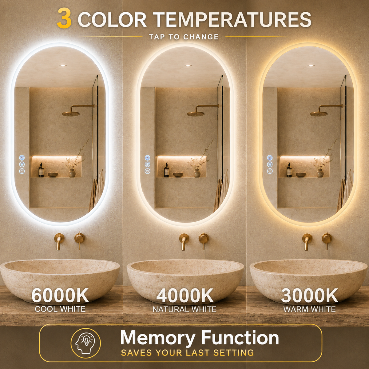 Gloviea Oval LED Bathroom Mirror | Front & Backlit | Polished Edge, Anti-Fog, Motion Sensor