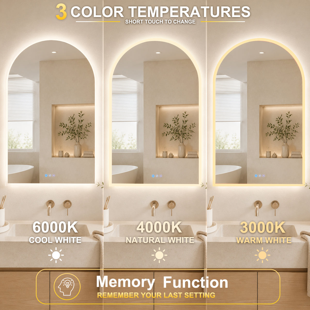 Gloviea Arched LED Bathroom Mirror – Full Frosted Edge | Front Glow + Backlit, Anti-Fog & Motion Sensor