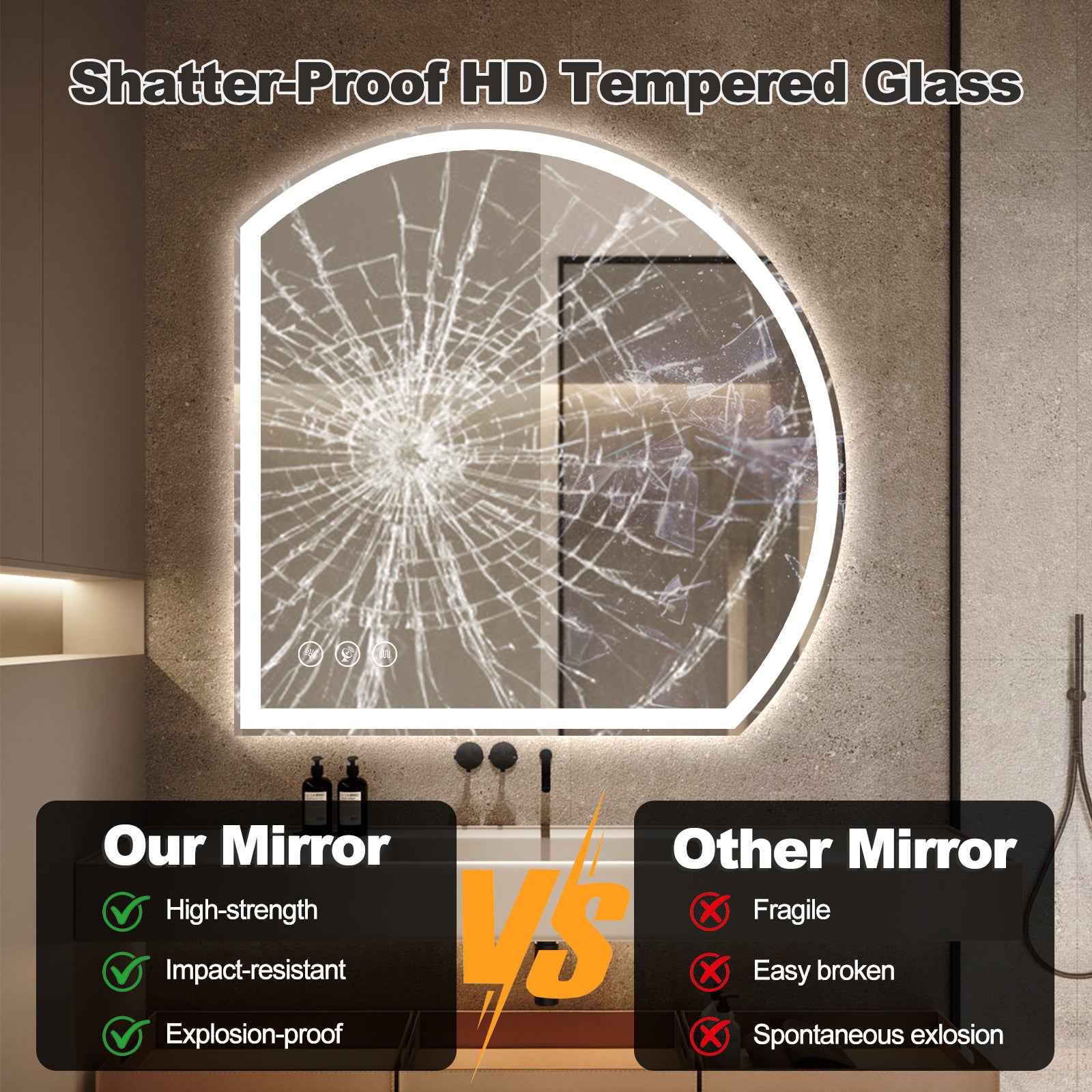 Miroir intelligent LED semi-circulaire Gloviea avec lumières, luminosité réglable et graduable, capteur de mouvement, anti-buée, fonction mémoire, design rétroéclairé avant et arrière (découpe droite/gauche)