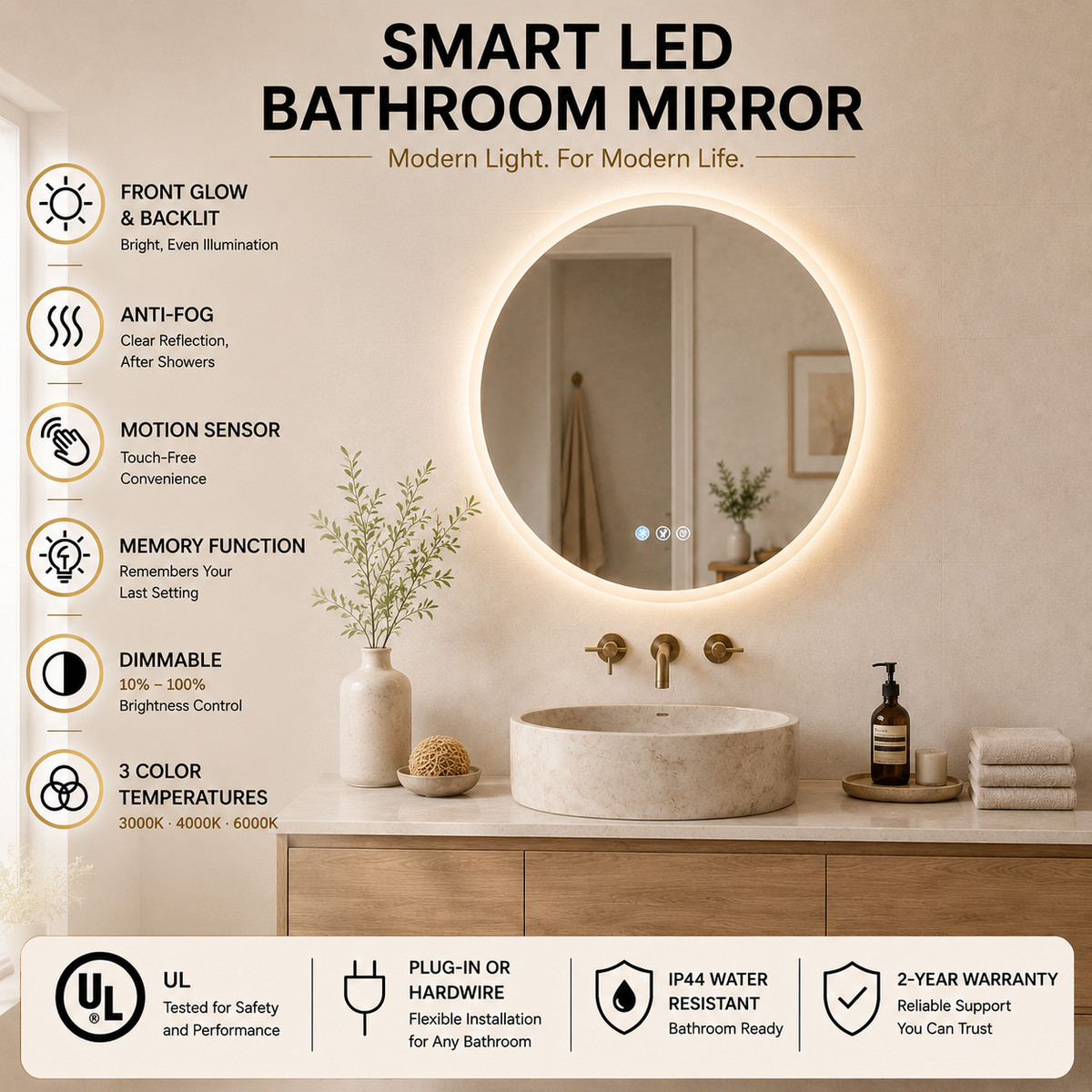 Gloviea Round LED Bathroom Mirror | Front &amp; Backlit | Full Frosted Edge, Anti-Fog, Motion Sensor